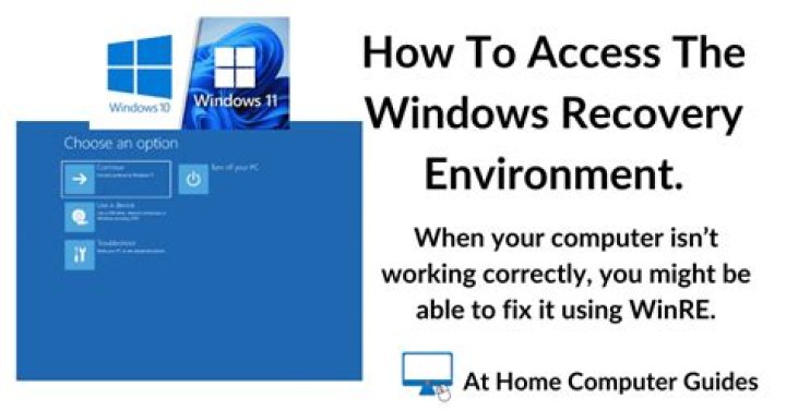 What Is the Windows Recovery Environment For?