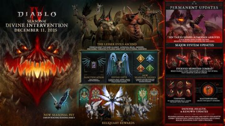 When Does Diablo 4 Release for Xbox Series X|S?