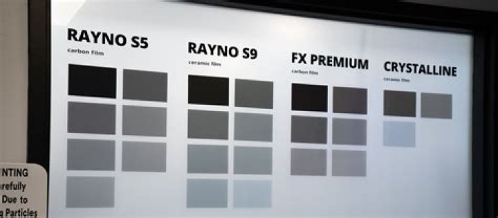 Which One Is Better for Artists?