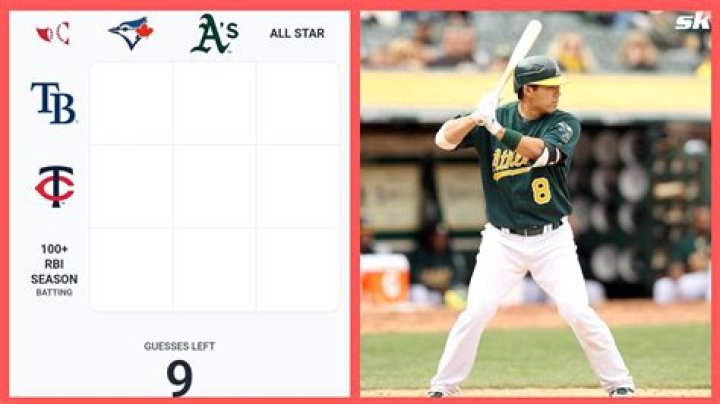 Which players have played for both Athletics and Twins? MLB Immaculate Grid answers July 19