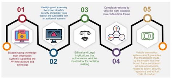 WhipitDev Leak: Understanding The Impact And Implications