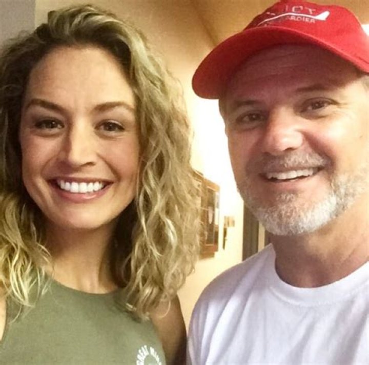 Who is Heather Storm Dating Currently? Is she still Single? Know her Affairs and Relationship