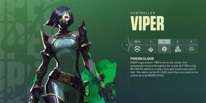 Who is Viper? Valorant agent's abilities, gameplay, lore revealed