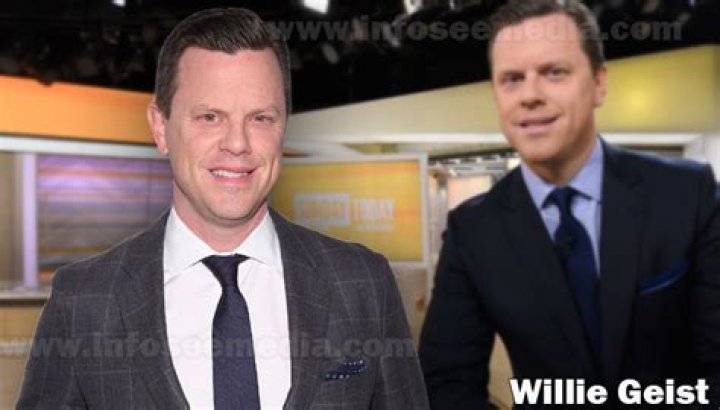 Willie Geist Net Worth 2024