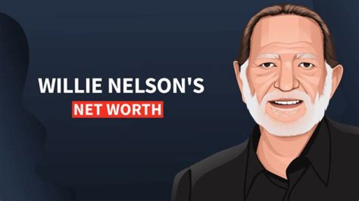 Willie Nelson - Bio, Net Worth, Height