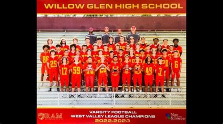 Willow Glen High School - San Jose