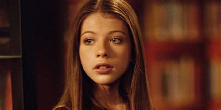 Women in the Box: Dawn Summers, Buffy the Vampire Slayer