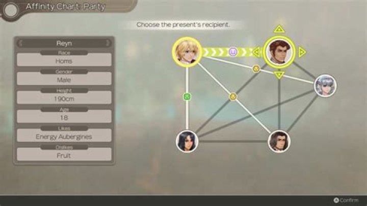Xenoblade Chronicles Gift Guide: How to Give Gifts, Best Presents, & More
