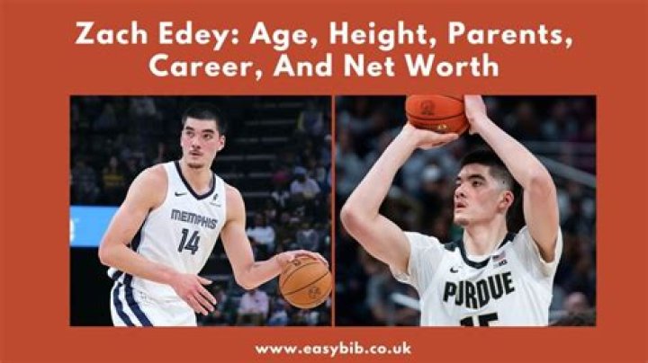 Zach Edey Parents Height: Exploring The Influence Of Genetics In Basketball