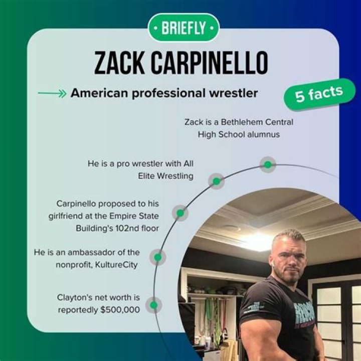 Zack Carpinello: A Rising Star In The Wrestling World