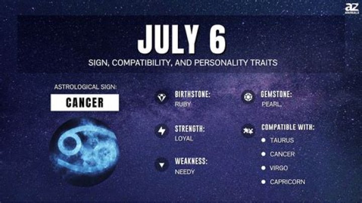 Zodiac Sign For July 17: Unveiling The Personality Traits And Characteristics
