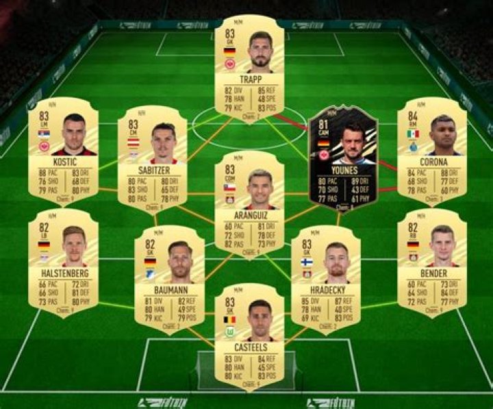 ZwebackHD calls for FIFA 21 Matthew Hoppe card after Schalke heroics